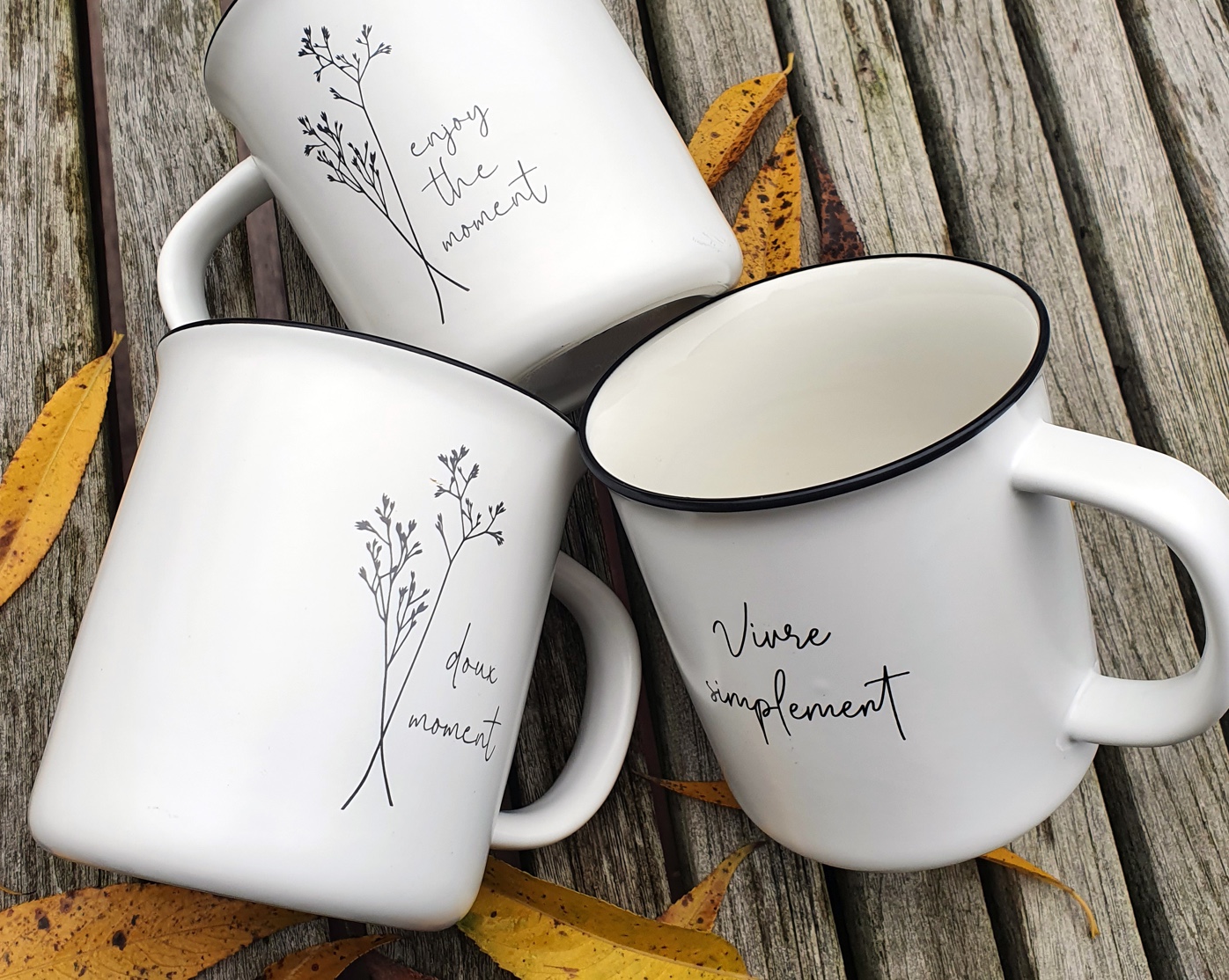 Gallery page Promotional item
