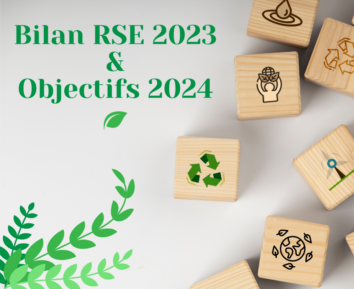 Notre bilan RSE 2023 et nos objectifs 2024